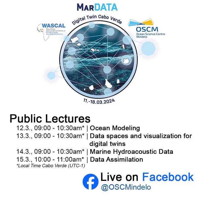Graphical Illustration
