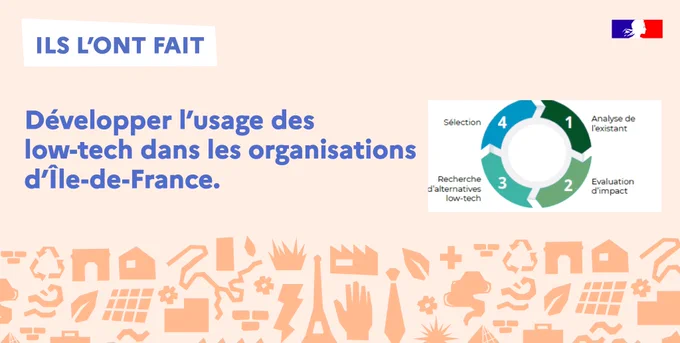 Ils l'ont fait ! Développer l'usage des low-tech dans les organisations d'Île-de-France. 