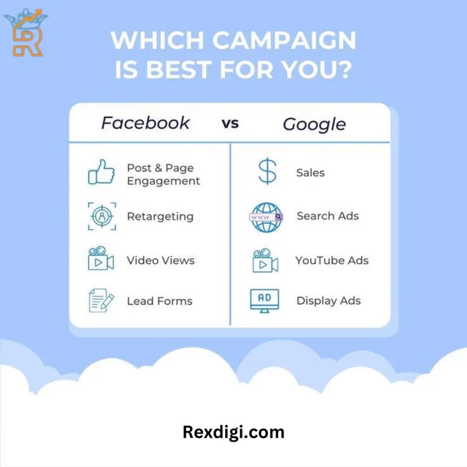 Discover the perfect campaign for your goals! 🌟🤔 Unsure which strategy suits your business? Explore our curated collection of campaigns tailored for every niche and objective. From brand awareness to lead generation, find the ideal path to success. 🚀💡 Elevate your marketing game and make informed decisions. Join now to unlock the campaign that aligns with your vision!

#CampaignOptimization
#MarketingDecisions
#ROIAnalysis
#StrategicPlanning
#CampaignSuccess
#MarketingTips
#AdvertisingGoals
#PromotionStrategy
#BudgetPlanning