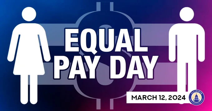 Equal Pay Day. March 12, 2024.