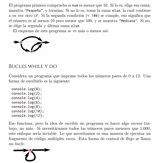 Ejemplo de página en español del libro Eloquent JavaScript