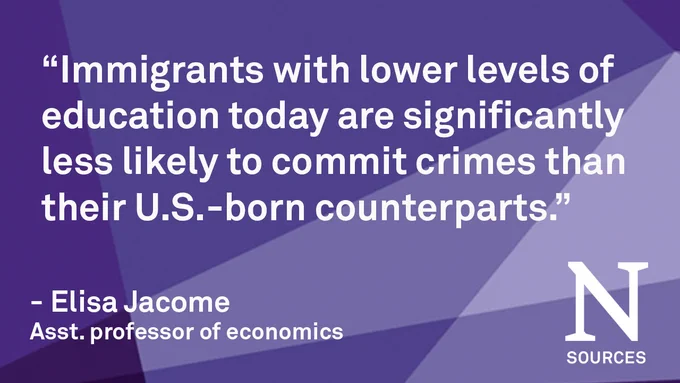 Quotation: Immigrants with lower levels of education today are significantly less likely to commit crimes than their U.S.-born counterparts.
