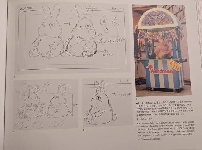 Sketches for the rabbit mascot for the Aardman exhibition at the Ghibli Museum, next to a picture of the finished stuffed rabbit.