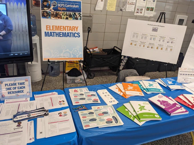 Elementary math table