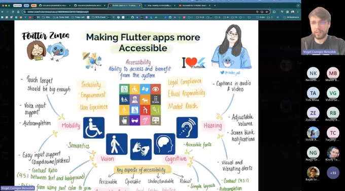 Making Flutter apps more Accessible by @coder_jedi