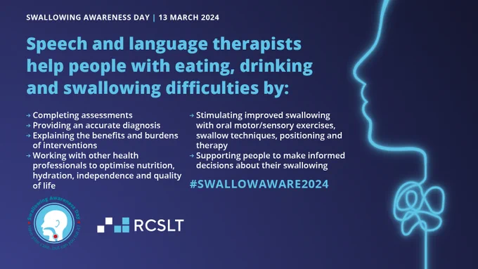Royal College of Speech and Language Therapists graphic. Navy blue background. Baby blue line drawing of someone's head and neck - there is a knot in the person's neck. Text reads: Speech and language therapists help people with eating, drinking and swallowing difficulties.