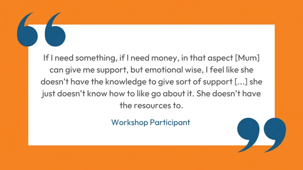 A quote from a workshop participant: 

"If I need something, if I need money, in that aspect [Mum] can give me support, but emotional wise, I feel she doesn't have the knowledge to give sort of the support [...] she just doesn't know how to like go about it. She doesn't have the resources to."