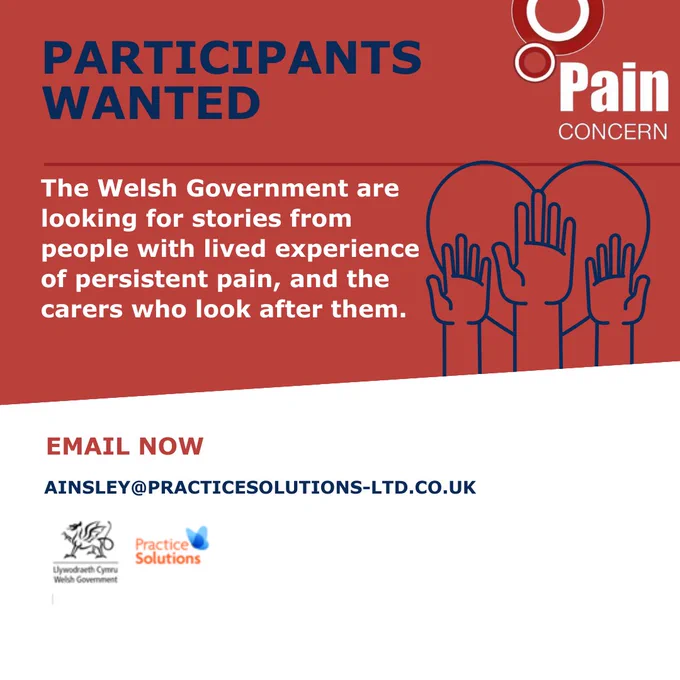 Text says 'participants wanted. The Welsh Government are looking for stories from people with lived experience of persistent pain, and the carers who look after them. Email now: ainsley@practicesolutions-ltd.co.uk'. Image also includes logos for Pain Concern, The Welsh Government, Practice Solutions and a graphic of hands raised above a heart icon.