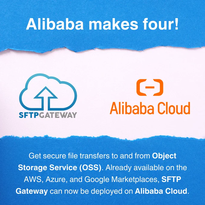 The SFTP Gateway and Alibaba Cloud logos are in the center on a white background, with blue paper torn away around them to reveal the logos. The text at the top, above the logos, reads, "Alibaba makes four!" Down below the logos, it says, "Get secure file transfers to and from Object Storage Service (OSS). Already available on the AWS, Azure, and Google Marketplaces, SFTP Gateway can now be deployed on Alibaba Cloud."