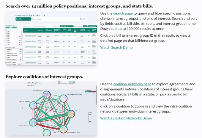 Screenshot of How Do They Lobby site, showing two of the main features of the site: "Search over 14 million policy positions, interest groups, and state bills" and "Explore coalitions of interest groups," showing a data table and network analysis figure.