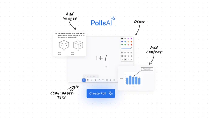 Banner for Polls AI, a demo built on top of tldraw’s make-real template and live audio video by 100ms, that uses OpenAI’s GPT Vision to understand the shapes and create an appropriate question with options to launch a poll in an instant and engage the audience.