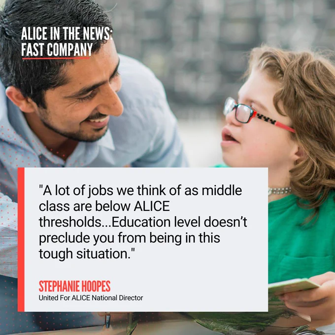 A teaching assistant smiles warmly at a young student as they share a book. Text reads: "ALICE in the News: Fast Company, 'A lot of jobs we think of as middle class are below ALICE thresholds...Education level doesn't preclude you from being in this tough situation,' Stephanie Hoopes, United For ALICE National Director"