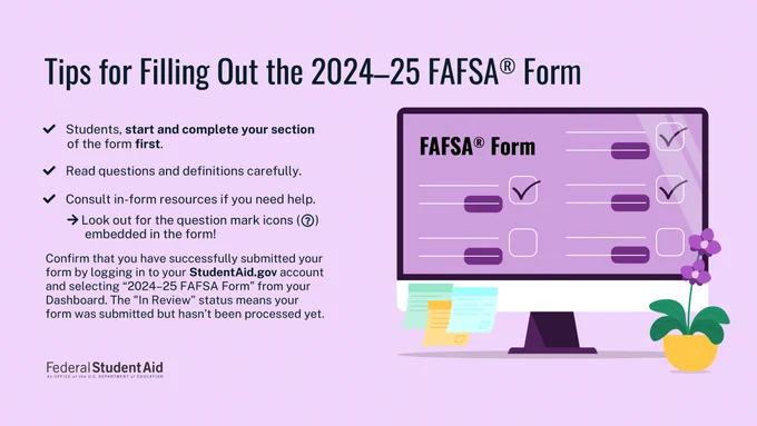 Tips for Filling Out the 2024-25 FAFSA Form ​

Students, start and complete your section of the form first.​
Read questions and definitions carefully. ​
Consult in-form resources if you need help. ​Look out for the question mark icons embedded in the form!
Confirm that you have successfully submitted your form by logging in to your StudentAid.gov account and selecting “2024–25 FAFSA Form” from your Dashboard. The "In Review" status means your form was submitted but hasn’t been processed yet.​