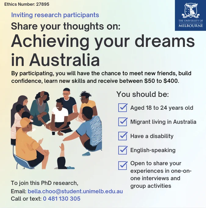 Recruitment flyer with Melbourne Uni logo. Inviting research participants to share your thoughts on achieving your dreams in Australia. You should be aged 18-24 years, a migrant living in Australia, have a disability, English-speaking, open to sharing your experiences.