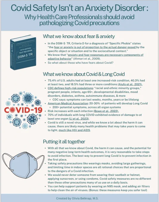 Covid safety isn’t an anxiety disorder: A diagnosis for a specific phobia in the DSM 5 requires “the fear or anxiety is out of proportion to the actual danger posed.” Fear responses are an adaptive behavior that can keep us safe. 75.4% of U.S. adults had >1 increased-risk condition (Ajufo et al., 2021). CDC defines high-risk: “racial and ethnic minority groups,” pregnant people, infants, age 65 , developmental disabilities, mood disorders, diabetes, autoimmune, etc. AMA: at least 20-30% of patients will develop LC 200  potential symptoms, across all organ systems Risk increases with each infection (Bowe et al., 2022). 70% of individuals with LC exhibited evidence of damage to at least 1 organ (Li et al., 2023). Covid shows many similarities to HIV/AIDS. It is very reasonable to take steps to avoid infection. The best way to prevent long Covid is to prevent infection. Taking precautions like masks, avoiding large gatherings & limiting time indoors are rational and proportional to risk.