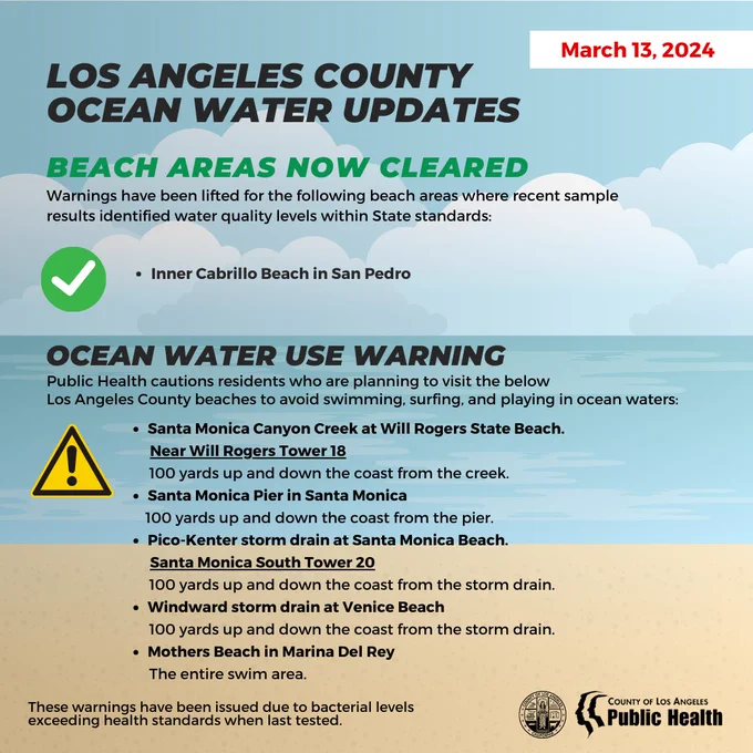 Image of a green check mark for beach areas now cleared. Yellow warning sign for ocean water use warning. 