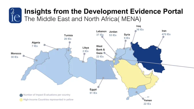 Number of Impact Evaluations from the Middle East and North Africa Region based on the date from 3ie's Development Evidence Portal