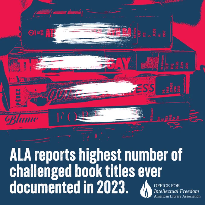 ALA reports the highest number of challenged book titles ever documented in 2023. Office for Intellectual Freedom, American Library Association
