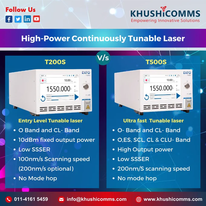 High-Power Continuously Tunable Laser Series
Faster and highly reliable testing for optical components, including photonic integrated circuits
Both the T200S and T500S can be used with passive component testers to provide turnkey testing solutions that are scalable, cost-effective and interoperable with third-party systems.

#TunableLaser #HighPowerLaser #OpticalTesting #TelecomTesting #WavelengthTuning #LaserTechnology #ScientificLasers
#OpticalCommunication

More Information
Call on:-011-4161 5459 Email us:-info@khushicomms.com
Visit us:-https://khushicomms.com/