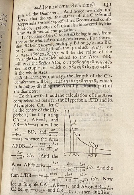 Photo of page from book on mathematics, with running title "and INFINITE SERIES." The number for Pi in the text (3.1415926535897928) was highlighted using a shadow feature in the creation of this post.