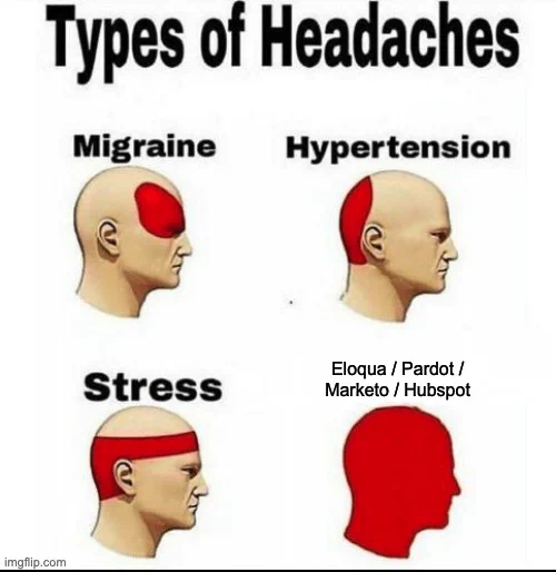 Types of headaches: Eloqua, Pardot, Hubspot, Marketo