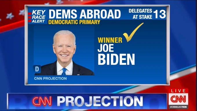 CNN logo. Red white and blue background with stars and colorful stripes. Key race alert predicts Joe Biden o win the Democrats Abroad primary election and 13 delegates