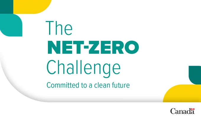 White background with leaf motifs on the bottom right and on the top left. Text: The Net-Zero Challenge: Committed to a clean future