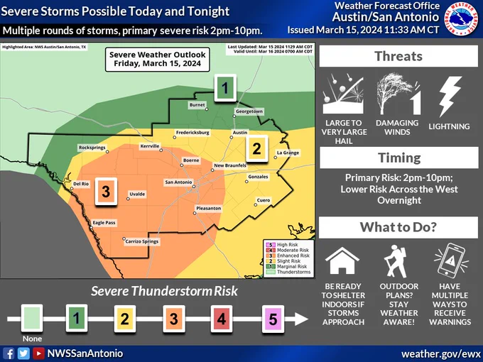 Severe weather outlook graphic.