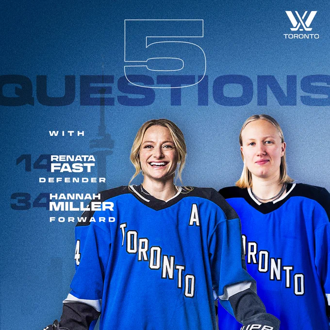 A blue graphic with white text that reads 5 Questions with #14 Renata Fast and #34 Hannah Miller. There is an image of both players on the right side of the graphic.