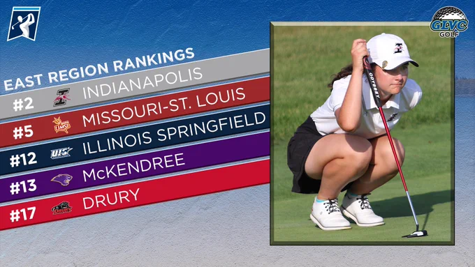 NCAA Women's Golf East Region Rankings: #2 UIndy, #5 UMSL, #12 UIS, #13 McKendree, #17 Drury