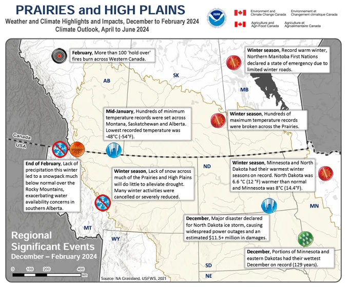 Map of the Prairies and High Plains with icons showing locations of significant weather and climate events in the region from December 2023-February 2024.
