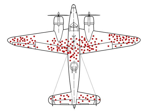 The survivorship bias plane pic