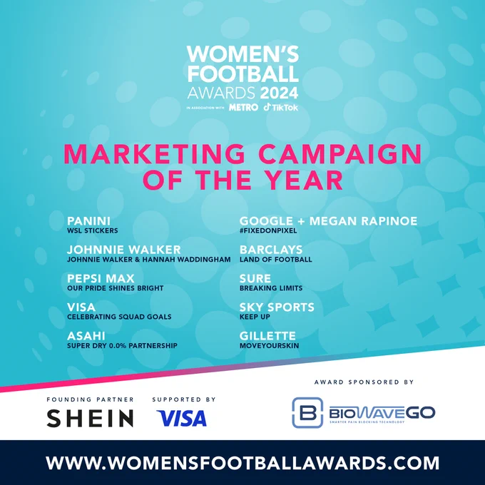 Marketing Campaign of the Year nominees.