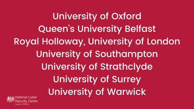 University of Oxford
Queen's University Belfast
Royal Holloway, University of London
University of Southampton
University of Strathclyde
University of Surrey
University of Warwick
