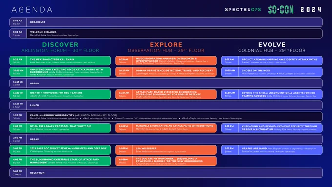 SO-CON 2024 Agenda