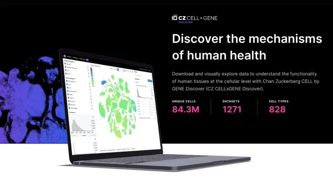 CellXGene homepage showing there are over 84.3M unique cells, 1271 datasets and 828 cell types of CellXGene Discover