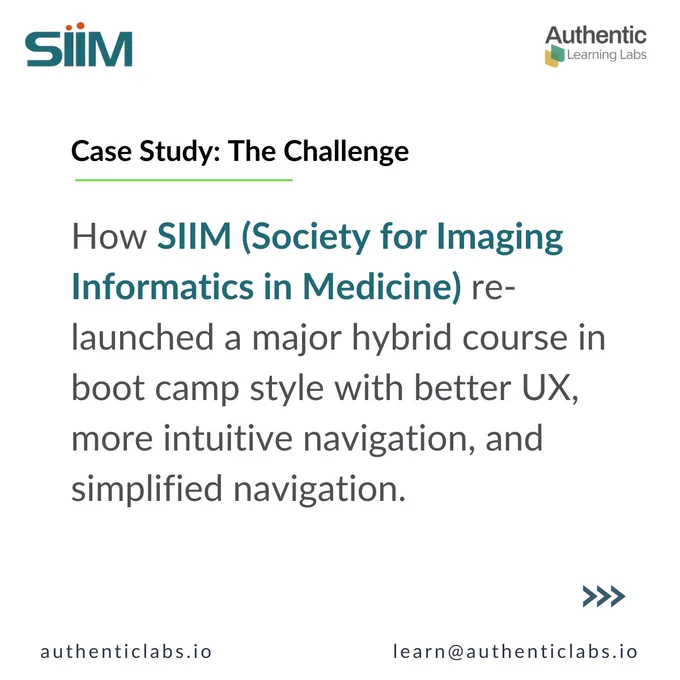 Success Story with SIIM