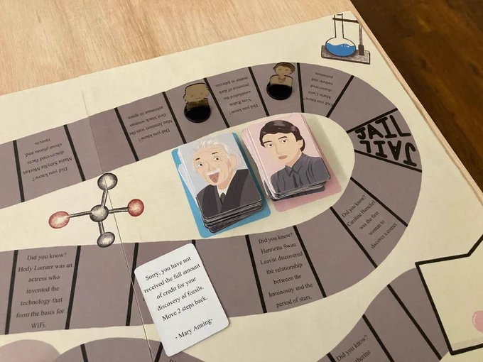 Board game with male and female scientists. A turned over card says ‘Sorry, you have not received the full amount of credit for your discovery of fossils. Move 2 steps back. - Mary Anning’.