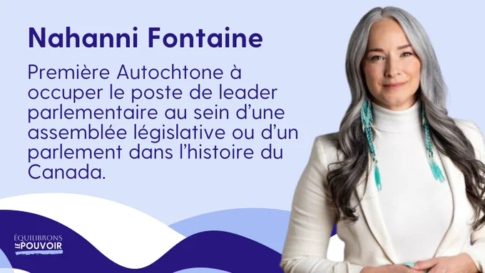 Un graphique pour la série Wavemaker de la campagne Equilibrons Le Pouvoir, mettant en lumière les victoires politiques de divers représentants élus. Le graphique comprend une photo de Nahanni Fontaine avec le texte «  Première Autochtone à occuper le poste de leader parlementaire au sein d’une assemblée législative ou d'un parlement dans l'histoire du Canada ».