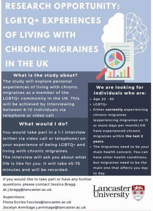 This is a digital poster explaining a doctorate thesis study opportunity for individuals who experience chronic migraines and who also identify as LGBTQ , who currently live in the UK and are age 20 to 65. You must either currently be experiencing chronic migraines (experiencing migraines on 15 or more days per month) or have experienced chronic migraines within the past 2 years. The migraines must also be your main health concern.

The study will explore personal experiences of chronic migraines as a member of the LGBTQ  community in the UK. This will be achieved by interviewing between 6 and 10 individuals via telephone or video call.

If you agree to take part, your role would involve being interviewed by the primary researcher (Jessica Bragg) on your experience of being LGBTQ  and living with chronic migraines. The interview will ask you about what life is like for you. It will take approximately between 45 minutes, up to 75 minutes, and will be recorded for transcription purposes.