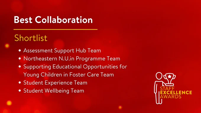 Image shows a tile with the text: 
BEST COLLABORATION
Shortlist

Assessment Support Hub Team

Northeastern N.U.in Programme Team

Supporting Educational Opportunities for Young Children in Foster Care Team

Student Experience Team 

Student Wellbeing Team