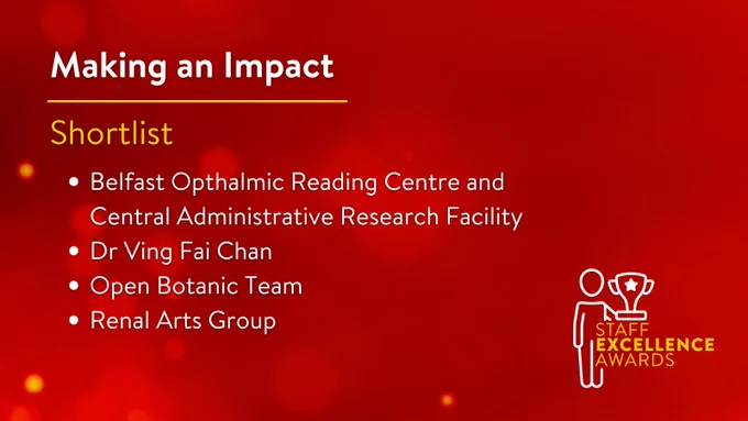 Image shows a red tile with the text:

MAKING AN IMPACT
Shortlist
Belfast Opthalmic Reading Centre and Central Administrative Research Facility

Dr Ving Fai Chan 

Open Botanic Team 

Renal Arts Group 