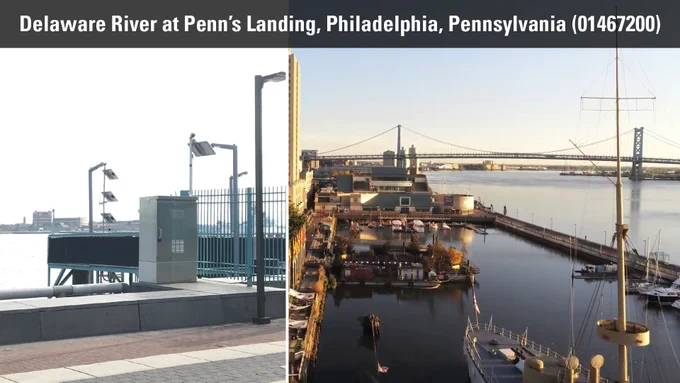 Photo collage with two images side-by-side. Text at the top reads, “Delaware River at Penn’s Landing, Philadelphia, Pennsylvania (01467200)”. Image on the left shows a metal box just beyond a sidewalk with a waterbody in the background. Image on the right shows a marina with an expansive waterbody and extended bridge in the background. 