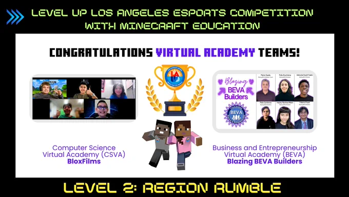 Image of junior league and varsity league teams from Virtual Academy