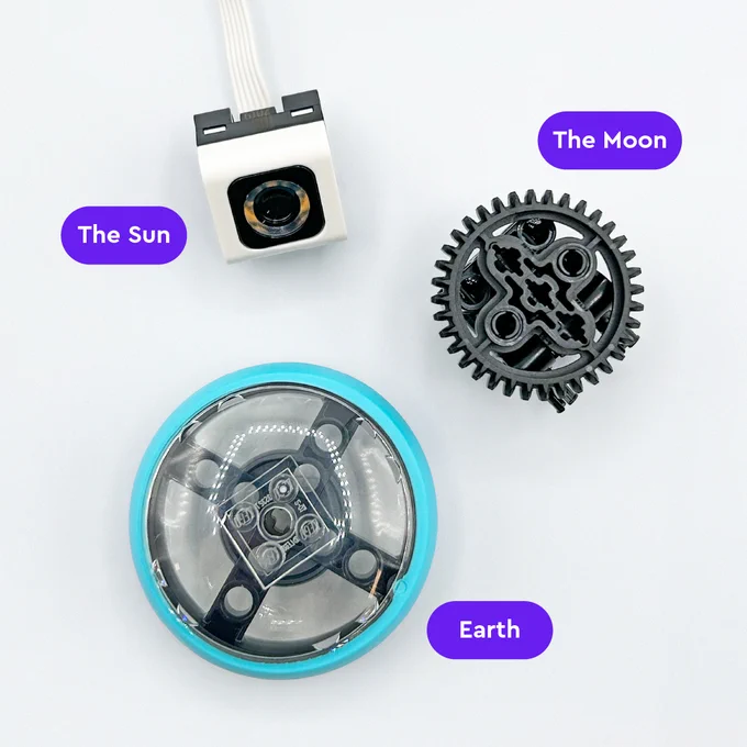 LEGO elements representing the Sun, the Moon, Earth