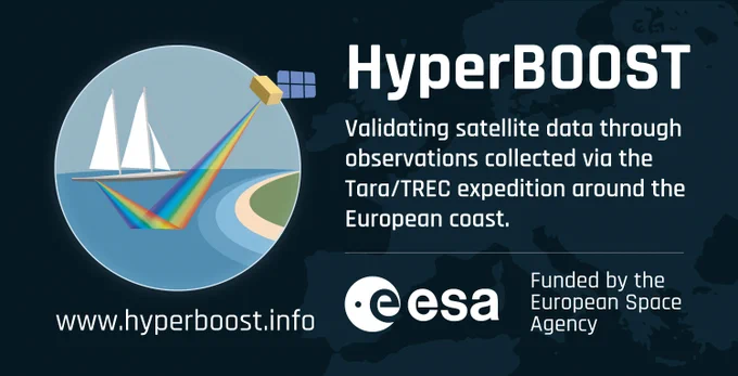 Promo card that shows the Hyperboost logo of the tara schooner the web address of www.hyperboost.info. The title: HyperBOOST and the description: Validating satellite data through observations collected via the Tara/TREC expedition around the European coast. - Funded by the European Space Agency.