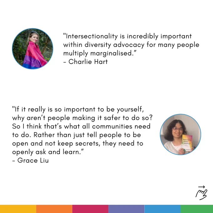 Card with two quotes on. Each quote is accompanied by a profile photo of the speaker: 

First quote: "Intersectionality is incredibly important within diversity advocacy for many people multiply marginalised.”
- Charlie Hart

Second quote: "If it really is so important to be yourself, why aren’t people making it safer to do so? So I think that’s what all communities need to do. Rather than just tell people to be open and not keep secrets, they need to openly ask and learn.”
- Grace Liu