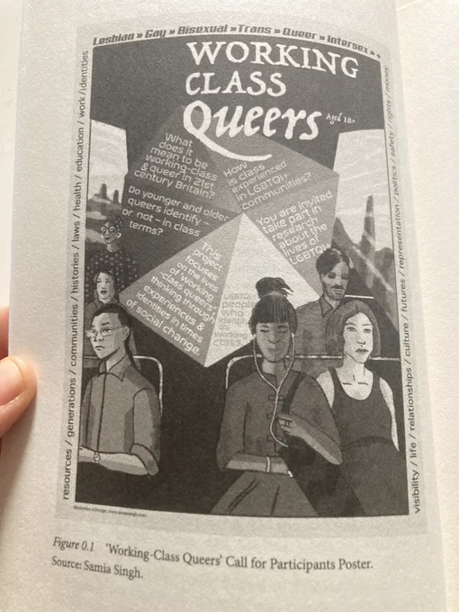Call for participant flyer inserted into pages of Working-Class Queers. Imaged designed by @samiasingh_art