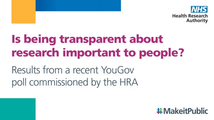 A white graphic with pink text that reads 'Is being transparent about research important to people'.

Below this text is black text that reads 'Results from a recent YouGov poll commissioned by the HRA'.

To the bottom right is #MakeitPublic and in the top right is the HRA logo. 
