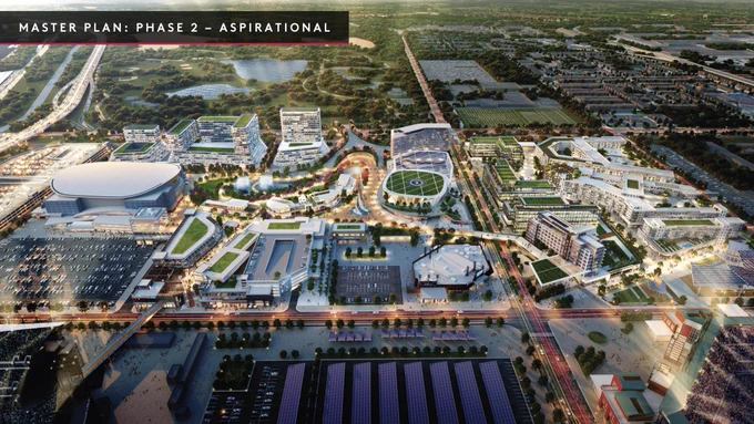 Graphic of a master plan of the new sports complex, including hotels, venues, and residential housing surrounding Citizens Bank Park and the Wells Fargo Center.